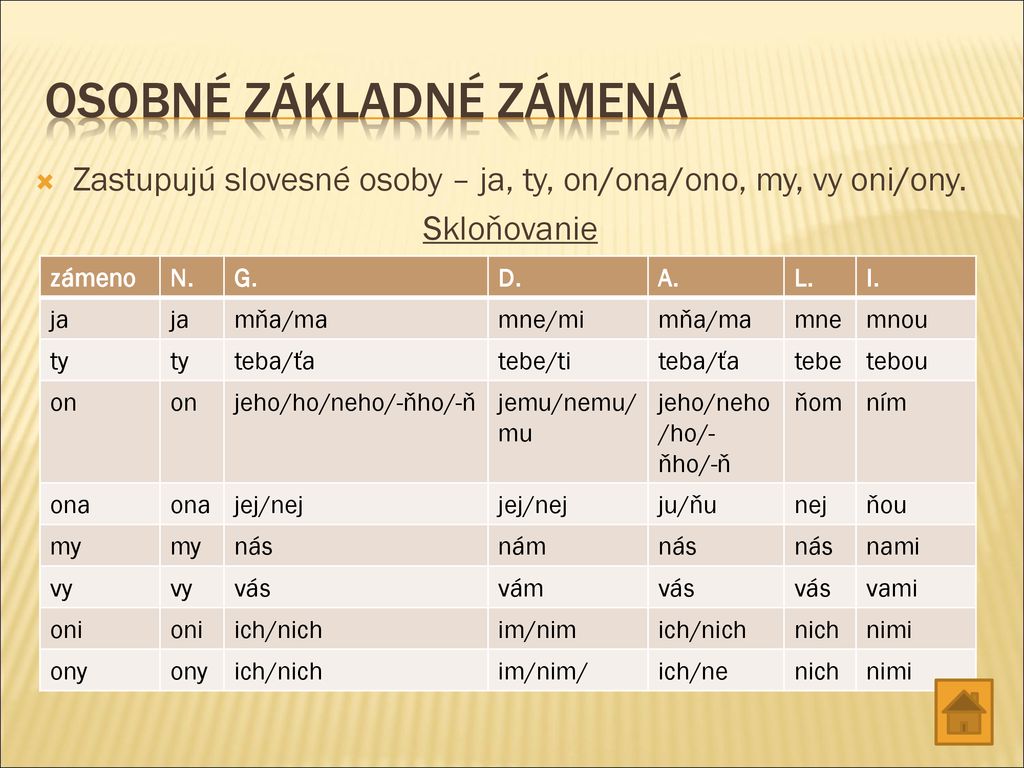 Charakteristika delenie skloňovanie používanie úlohy ppt stáhnout